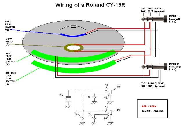 CY15R Wiring